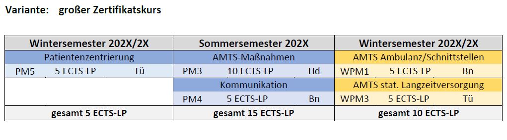 ZK-Plan groß.JPG